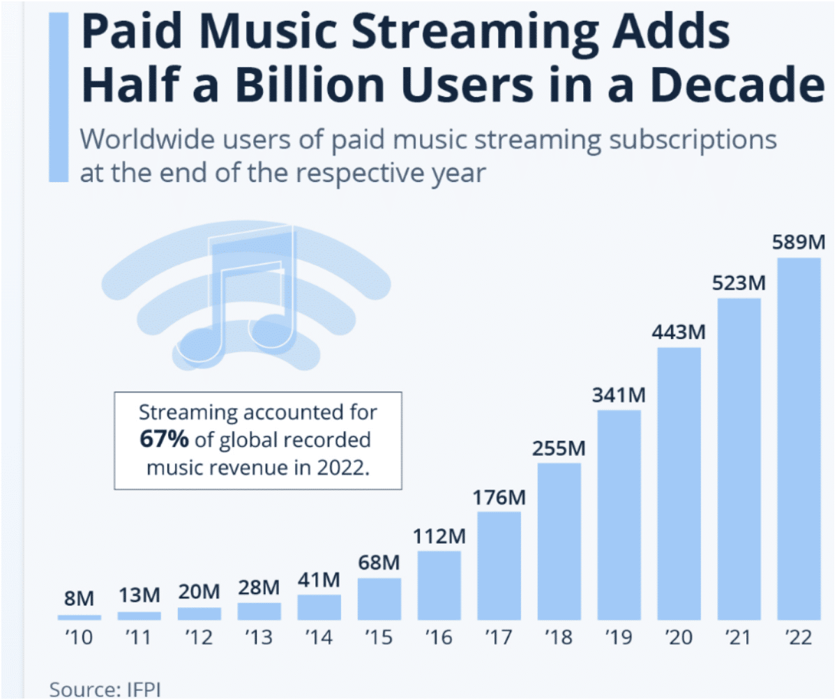 Kentucky Derby 2025 Streaming: Pricing And Availability Comparison Kentucky Derby 2025 Streaming: Pricing And Availability Comparison