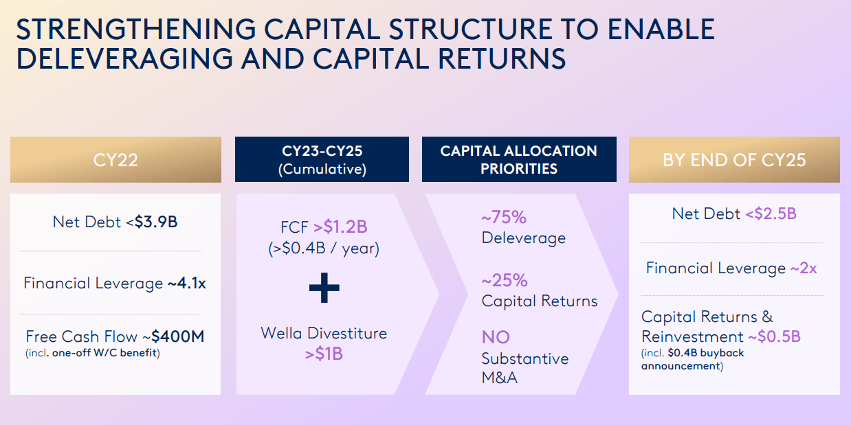 Kering's Q1 Performance: A 6% Share Price Slump Kering's Q1 Performance: A 6% Share Price Slump
