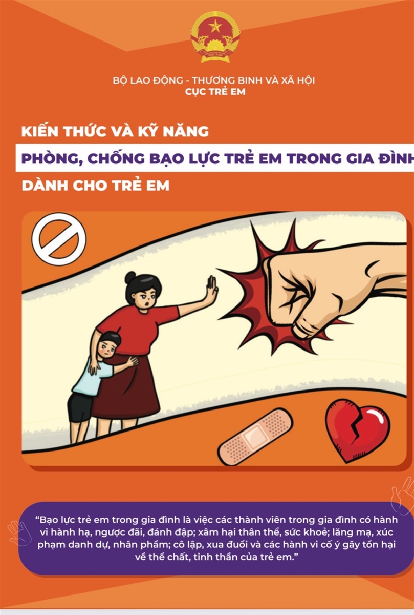 Kiểm Tra, Xử Lý Nghiêm Các Trường Hợp Bạo Hành Trẻ Em Ở Cơ Sở Giữ Trẻ Tư Nhân Kiểm Tra, Xử Lý Nghiêm Các Trường Hợp Bạo Hành Trẻ Em Ở Cơ Sở Giữ Trẻ Tư Nhân