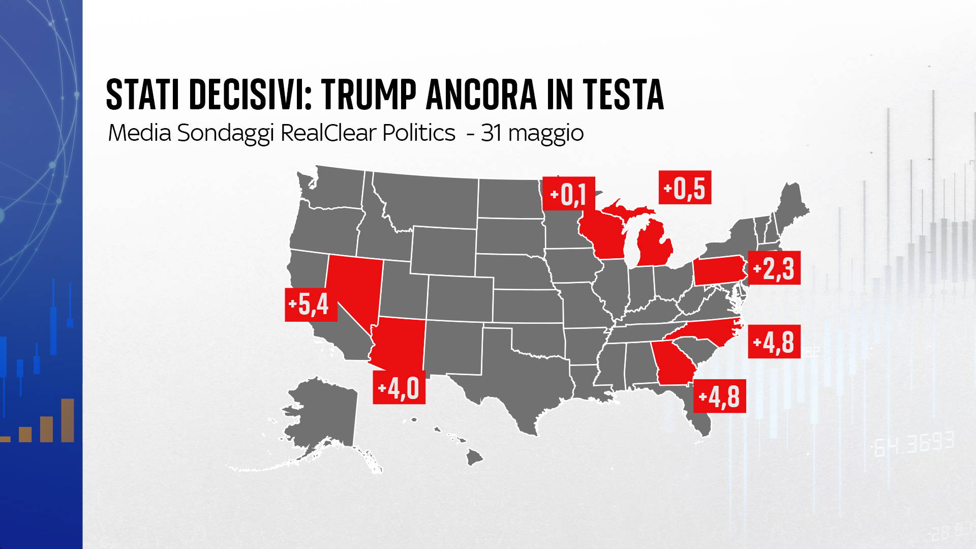 L'effetto Delle Tariffe Trump Del 20% Sul Settore Moda: Analisi Di Mercato L'effetto Delle Tariffe Trump Del 20% Sul Settore Moda: Analisi Di Mercato