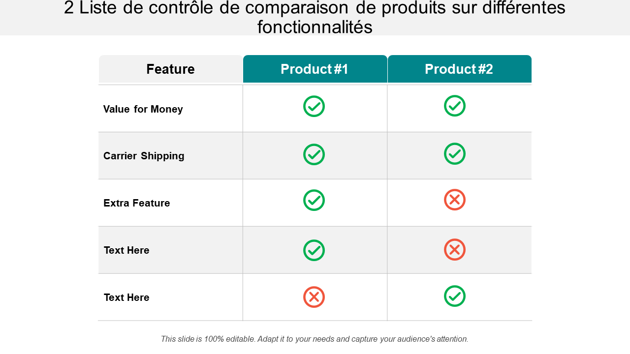 L'ingénierie Des Castors : Comparaison De Deux Sites En Drôme L'ingénierie Des Castors : Comparaison De Deux Sites En Drôme