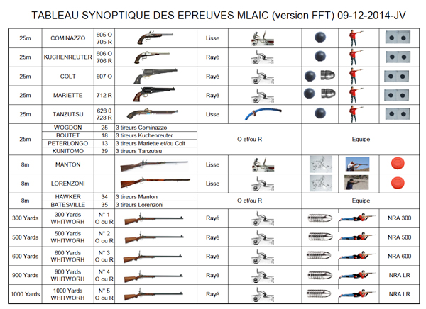 L'utilisation D'armes À Feu Par Une Star De La NBA : Une Légende Du Basket-ball Exprime Sa Colère L'utilisation D'armes À Feu Par Une Star De La NBA : Une Légende Du Basket-ball Exprime Sa Colère