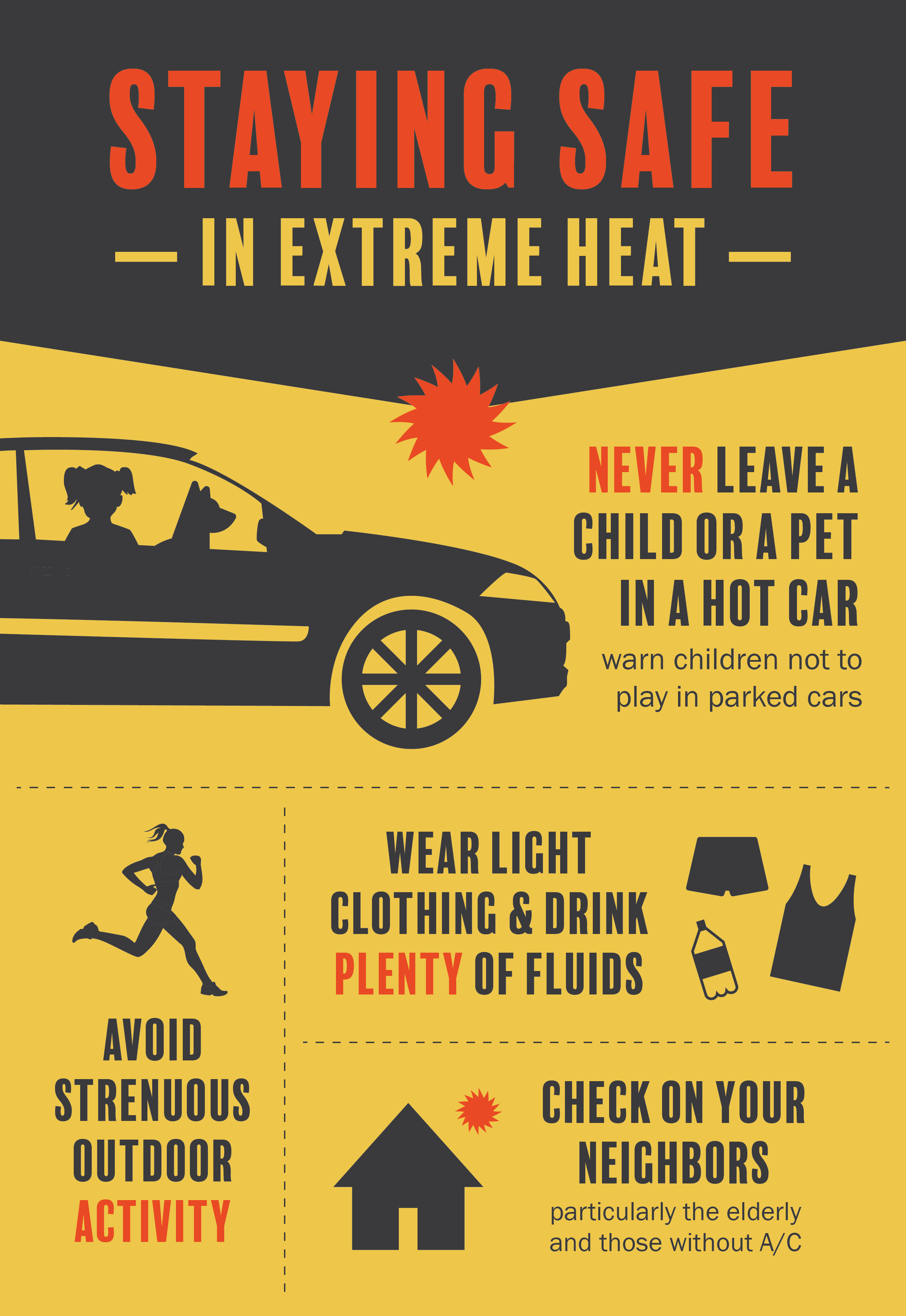 LA And Orange Counties Sizzle Under Record-Breaking Heat: Safety Tips And Precautions LA And Orange Counties Sizzle Under Record-Breaking Heat: Safety Tips And Precautions