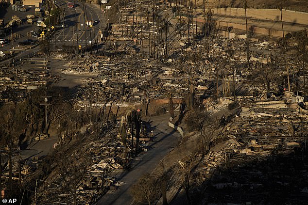 LA Fires: Price Gouging Accusations Against Landlords Surface LA Fires: Price Gouging Accusations Against Landlords Surface
