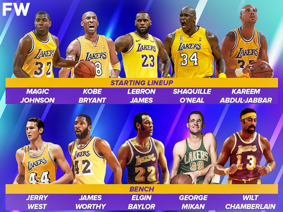 LA Lakers: News, Scores, And Player Performance | VAVEL US LA Lakers: News, Scores, And Player Performance | VAVEL US