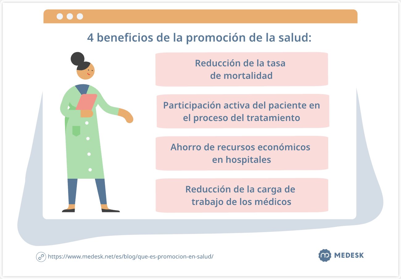 La Salud Y El Rendimiento De Javier Báez: Un Análisis Profundo La Salud Y El Rendimiento De Javier Báez: Un Análisis Profundo