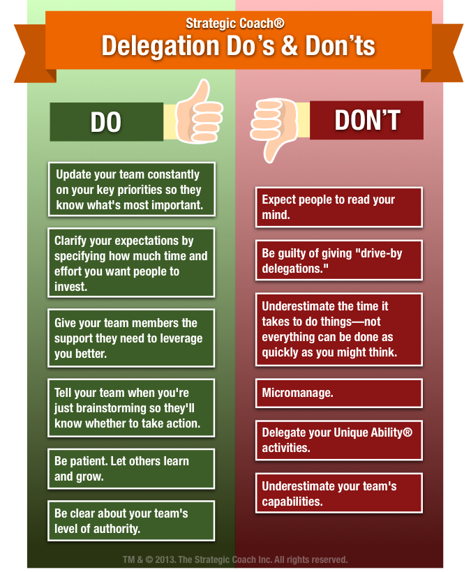 Land Your Dream Private Credit Job: 5 Do's And Don'ts To Follow Land Your Dream Private Credit Job: 5 Do's And Don'ts To Follow