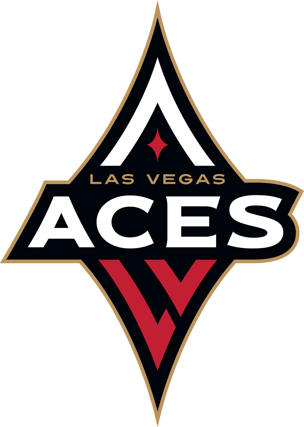 Las Vegas Aces' 2024 WNBA Roster: Impact Of Parker, Tyus, And Evans Las Vegas Aces' 2024 WNBA Roster: Impact Of Parker, Tyus, And Evans