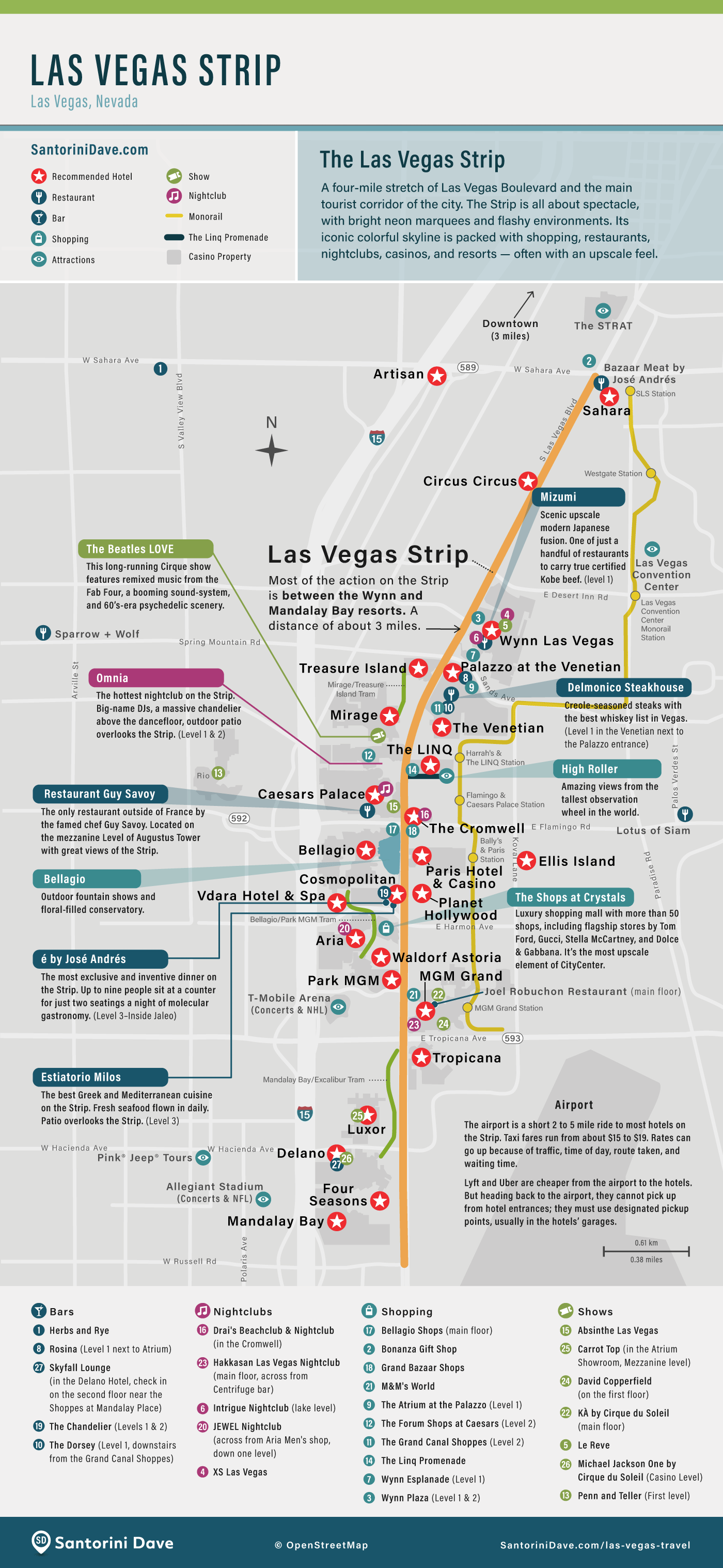 Las Vegas Strip Numbers Down: Off-Strip Thriving Las Vegas Strip Numbers Down: Off-Strip Thriving
