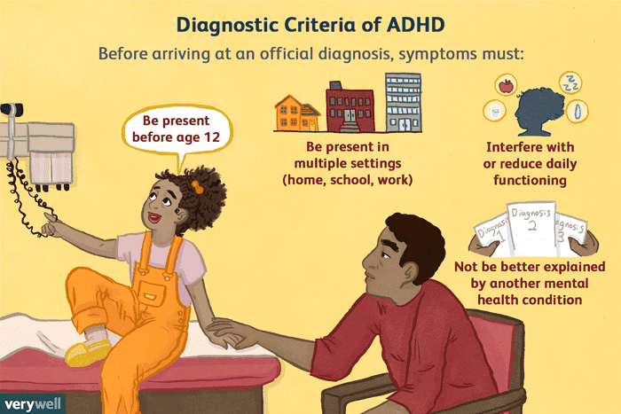 Late-Diagnosed Autism In Adults: A Guide To Support And Transformation Late-Diagnosed Autism In Adults: A Guide To Support And Transformation