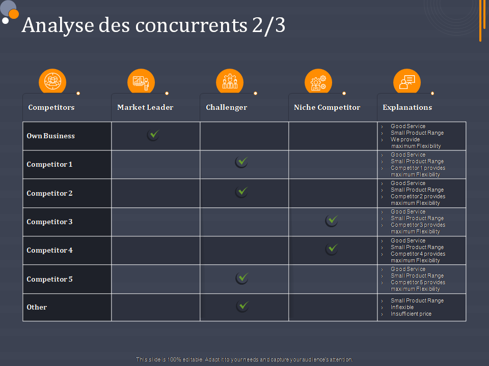 Le Pouvoir Géométrique Caché Des Corneilles: Une Étude Comparative Avec Les Babouins Le Pouvoir Géométrique Caché Des Corneilles: Une Étude Comparative Avec Les Babouins