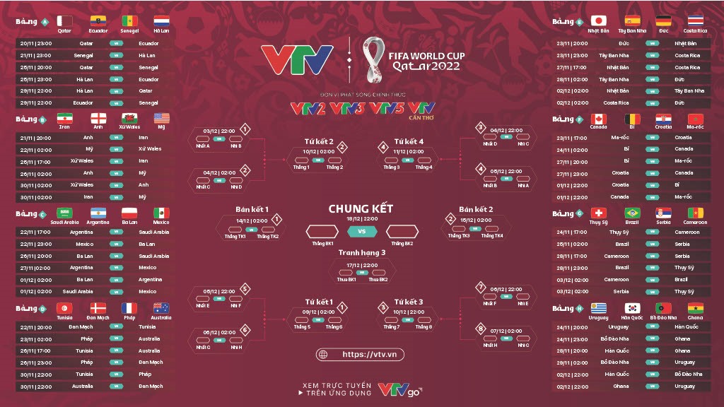 Lịch Thi Đấu Vòng Chung Kết TNSV THACO Cup 2025: Trận Đấu Đáng Chờ Đợi Lịch Thi Đấu Vòng Chung Kết TNSV THACO Cup 2025: Trận Đấu Đáng Chờ Đợi