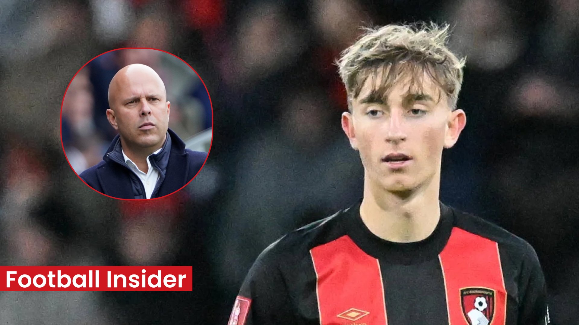 Liverpool Eye Bournemouth's Huijsen: Transfer Update Liverpool Eye Bournemouth's Huijsen: Transfer Update