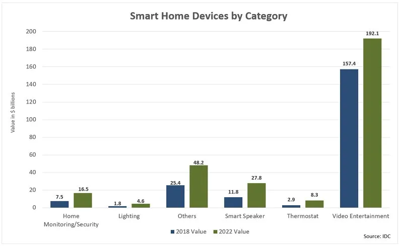 LLM Siri: Apple's Path To AI Assistant Dominance LLM Siri: Apple's Path To AI Assistant Dominance