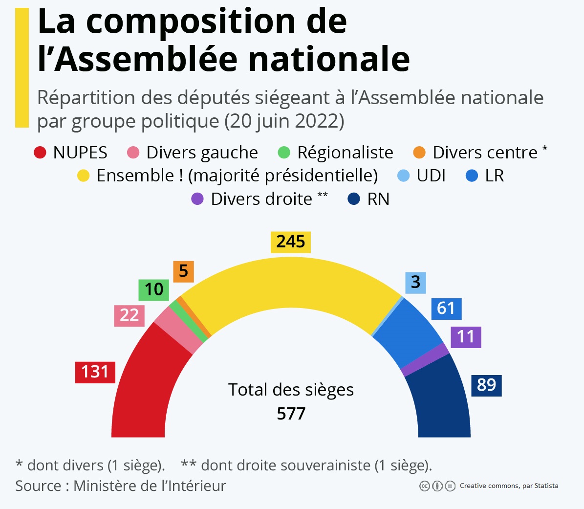 Loi Sur Les Partis Politiques En Algérie : Impact De La Réforme Sur Le PT, FFS, RCD Et Jil Jadid Loi Sur Les Partis Politiques En Algérie : Impact De La Réforme Sur Le PT, FFS, RCD Et Jil Jadid