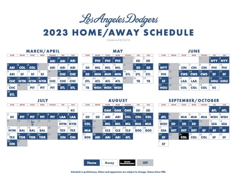 Los Angeles Dodgers 2023-24 Offseason: Key Acquisitions And Departures
