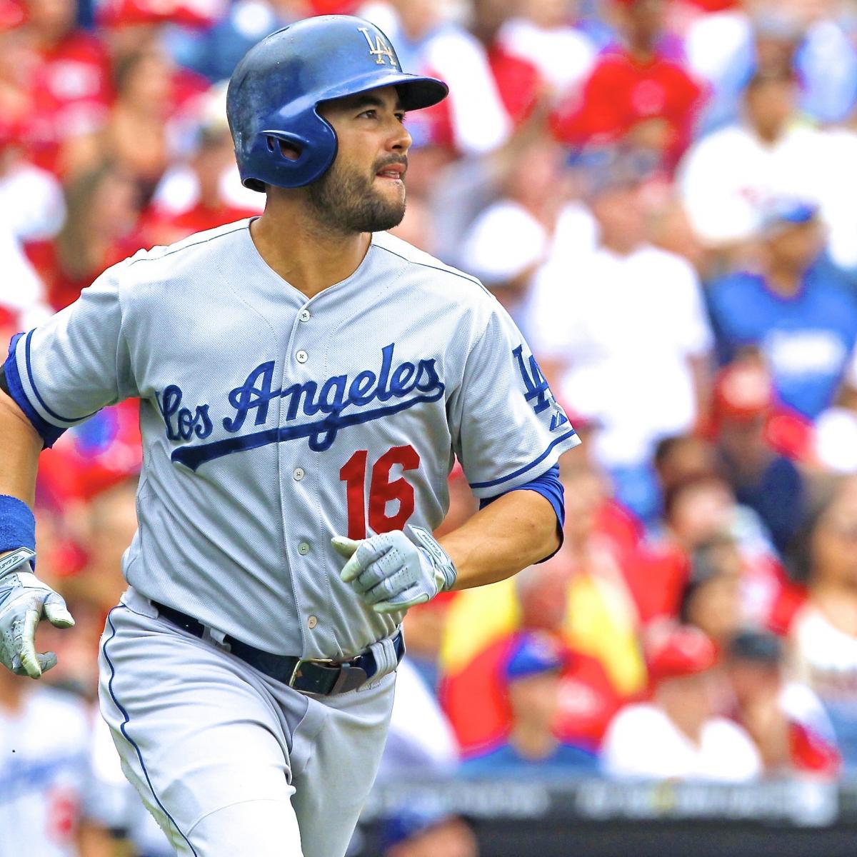 Los Angeles Dodgers: A Comprehensive Offseason Review Via Email