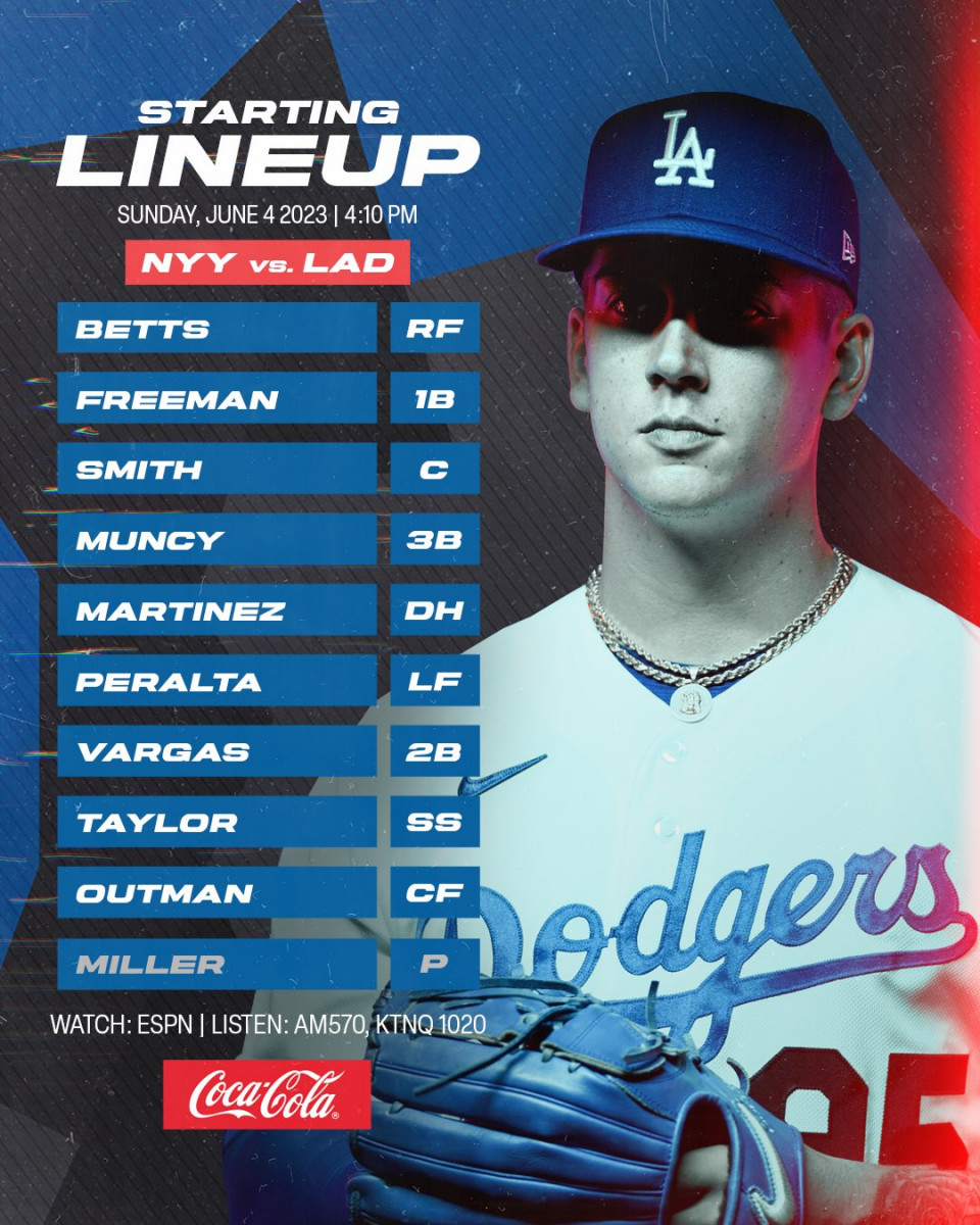 Los Dodgers Y Su Asombrosa Racha: Acercándose Al Récord De Los Yankees Los Dodgers Y Su Asombrosa Racha: Acercándose Al Récord De Los Yankees