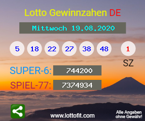 Lotto 6aus49: Ergebnisse Und Gewinnzahlen Vom 19. April 2025 Lotto 6aus49: Ergebnisse Und Gewinnzahlen Vom 19. April 2025