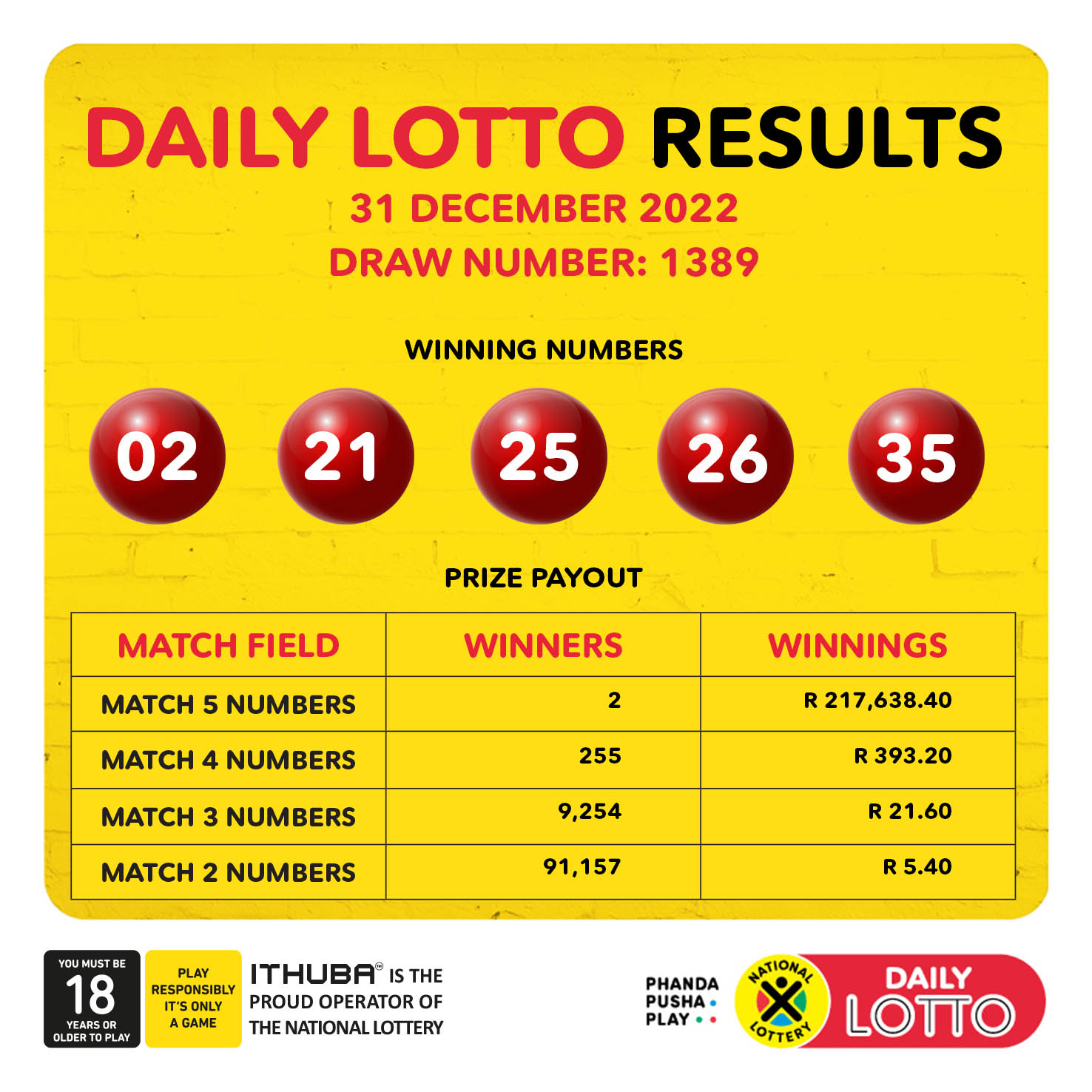 Lotto Plus 1 & Lotto Plus 2 Results: Check The Winning Numbers Lotto Plus 1 & Lotto Plus 2 Results: Check The Winning Numbers
