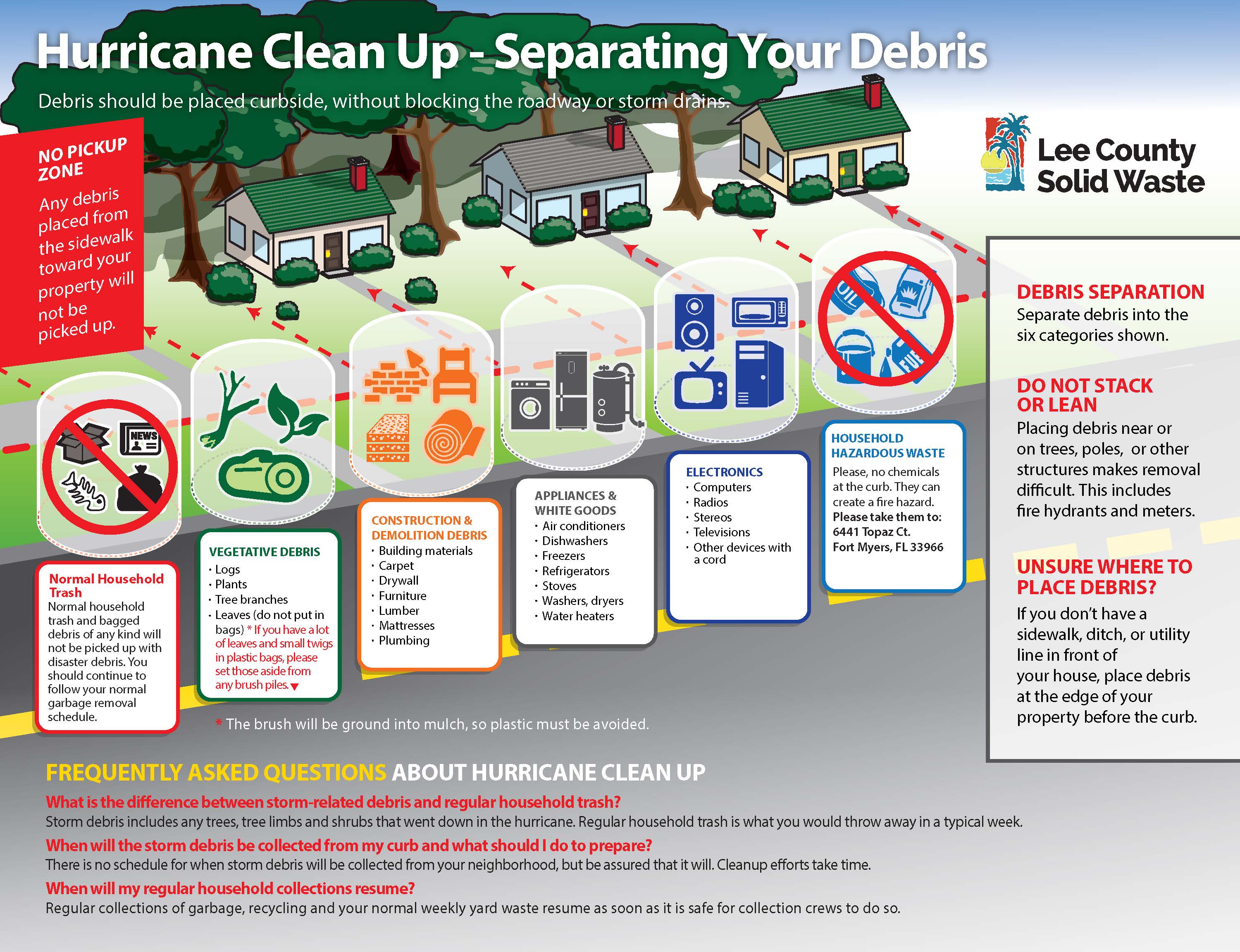 Louisville Launches Storm Debris Removal Program: What You Need To Know