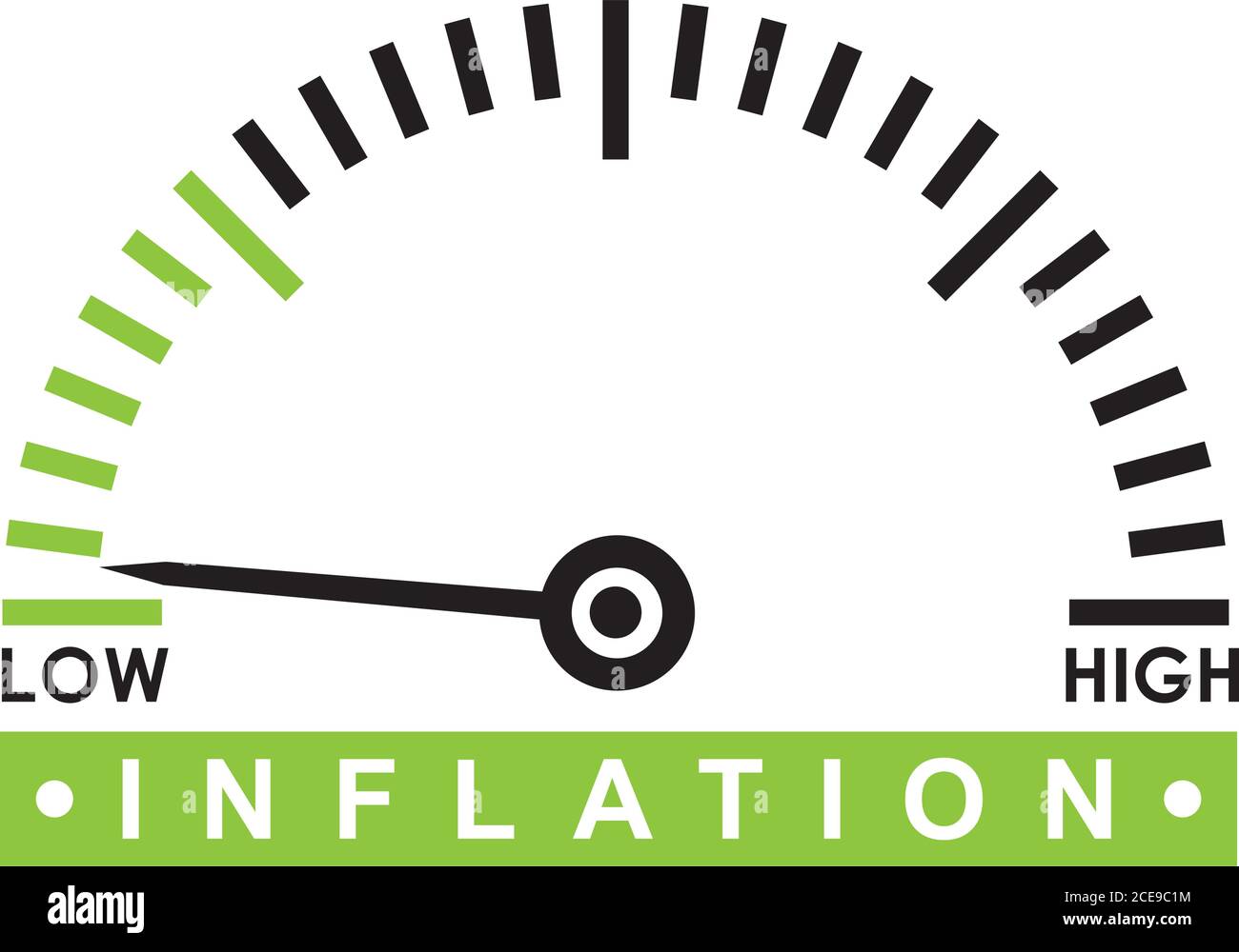 Low Inflation: Your Financial Advantage (Podcast) Low Inflation: Your Financial Advantage (Podcast)