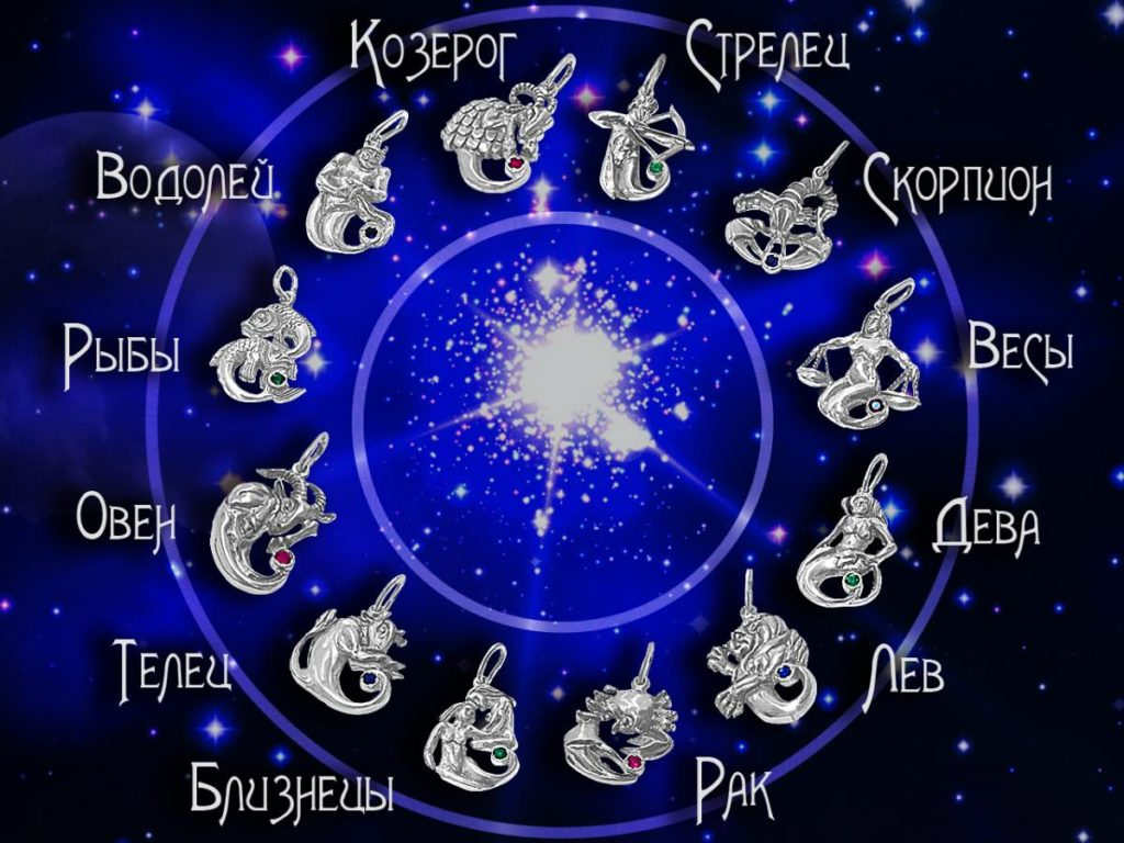 Лучшие Гороскопы И Предсказания Для Знаков Зодиака Лучшие Гороскопы И Предсказания Для Знаков Зодиака