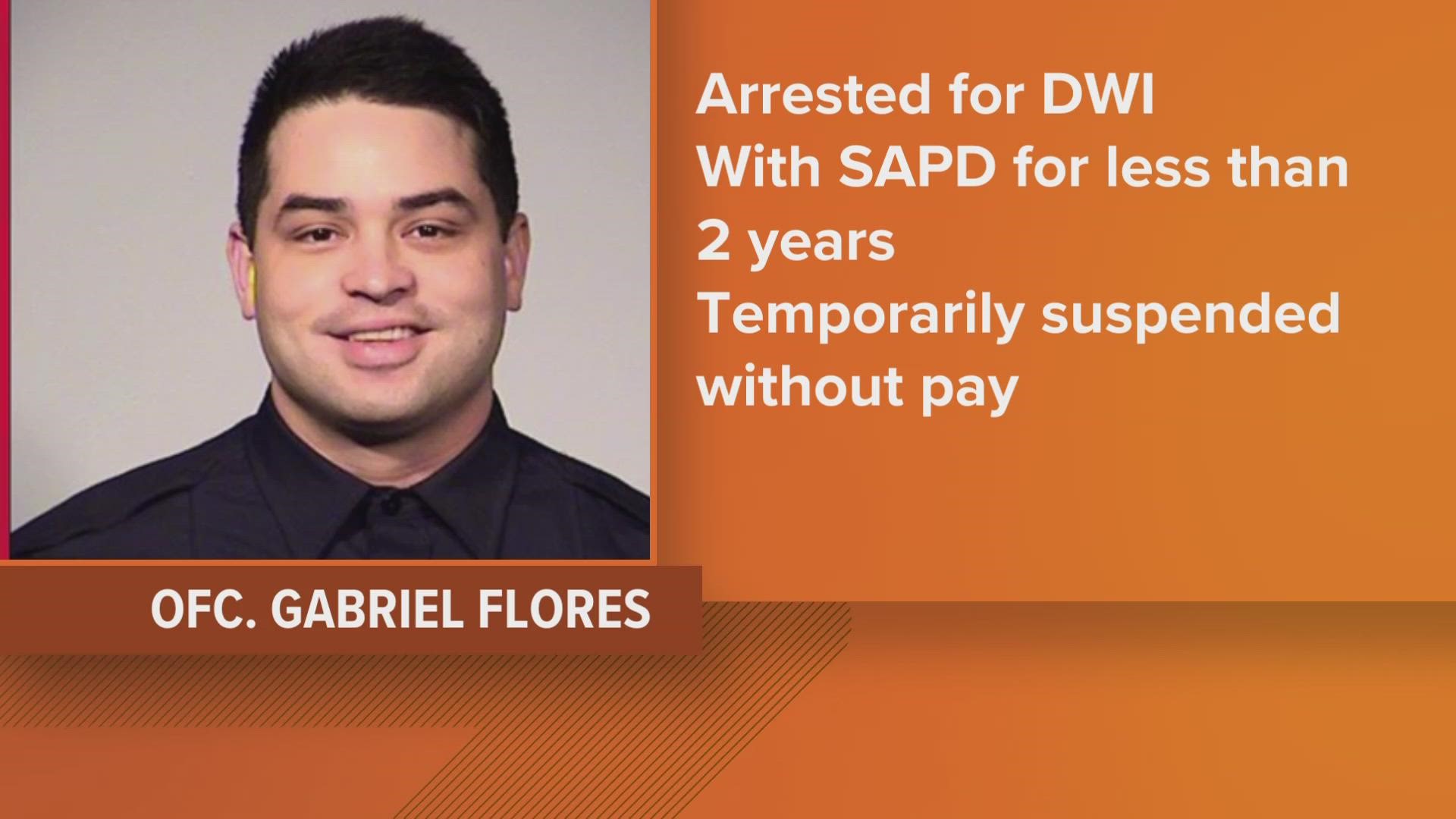 Luis Morales, East Hampton Police Officer, Arrested For DWI: Southampton Police Statement Luis Morales, East Hampton Police Officer, Arrested For DWI: Southampton Police Statement