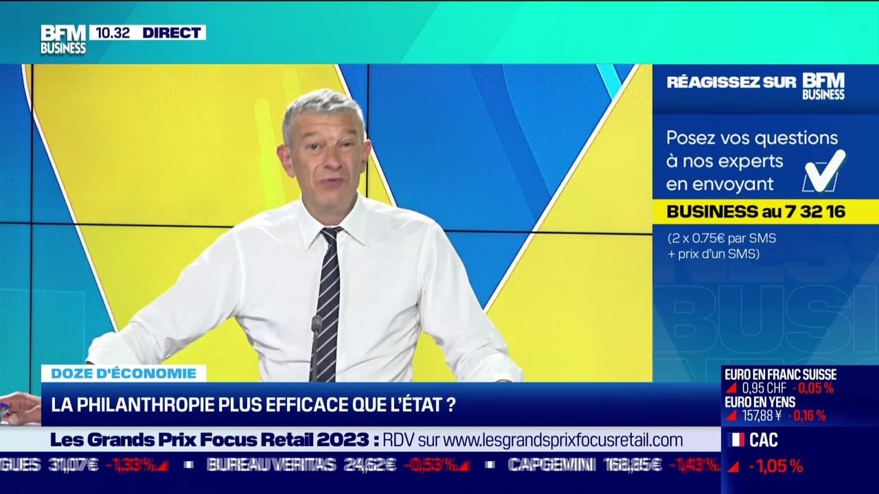 Maîtriser Son Budget : La Voie Vers Une Doze D'économie Réussie Maîtriser Son Budget : La Voie Vers Une Doze D'économie Réussie