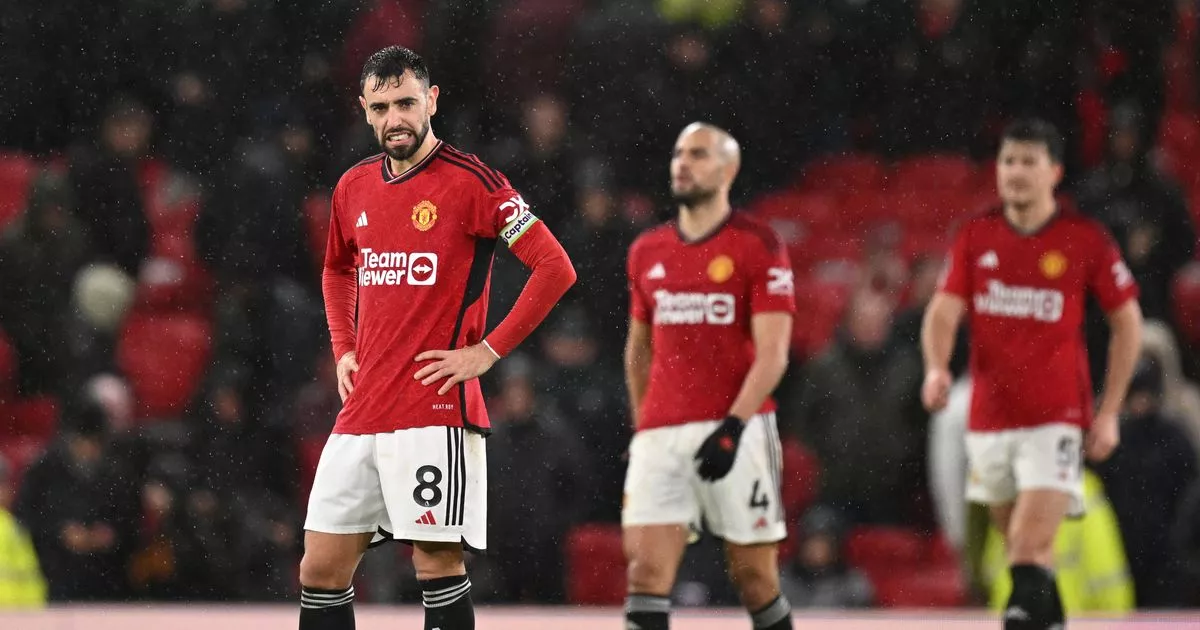 Manchester United Player Faces Backlash Over Mistake And Strange Celebration Manchester United Player Faces Backlash Over Mistake And Strange Celebration