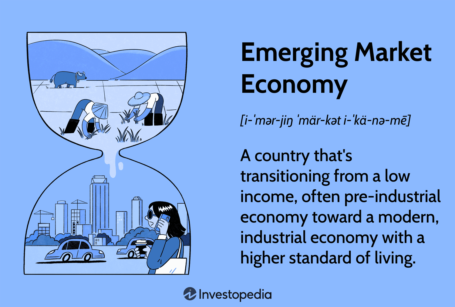 Mapping The Country's Emerging Business Hubs: Investment Opportunities And Growth Areas Mapping The Country's Emerging Business Hubs: Investment Opportunities And Growth Areas