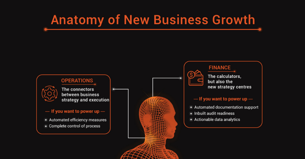 Mapping The Rise Of New Business Hubs Across The Nation Mapping The Rise Of New Business Hubs Across The Nation
