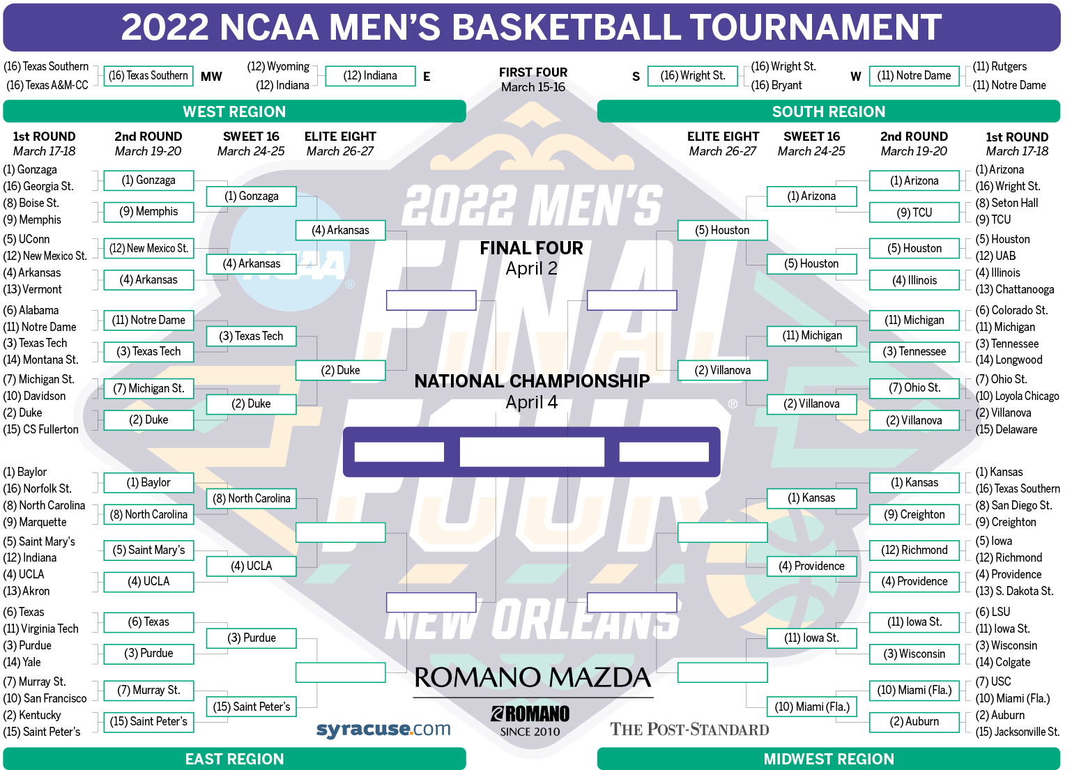 March Madness 2025 Second Round: Complete Guide To Games, Dates, And Viewing Options March Madness 2025 Second Round: Complete Guide To Games, Dates, And Viewing Options
