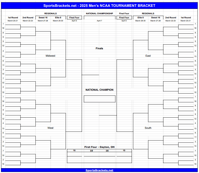 March Madness 2025 Viewing Guide: TV, Streaming, And Live Options March Madness 2025 Viewing Guide: TV, Streaming, And Live Options