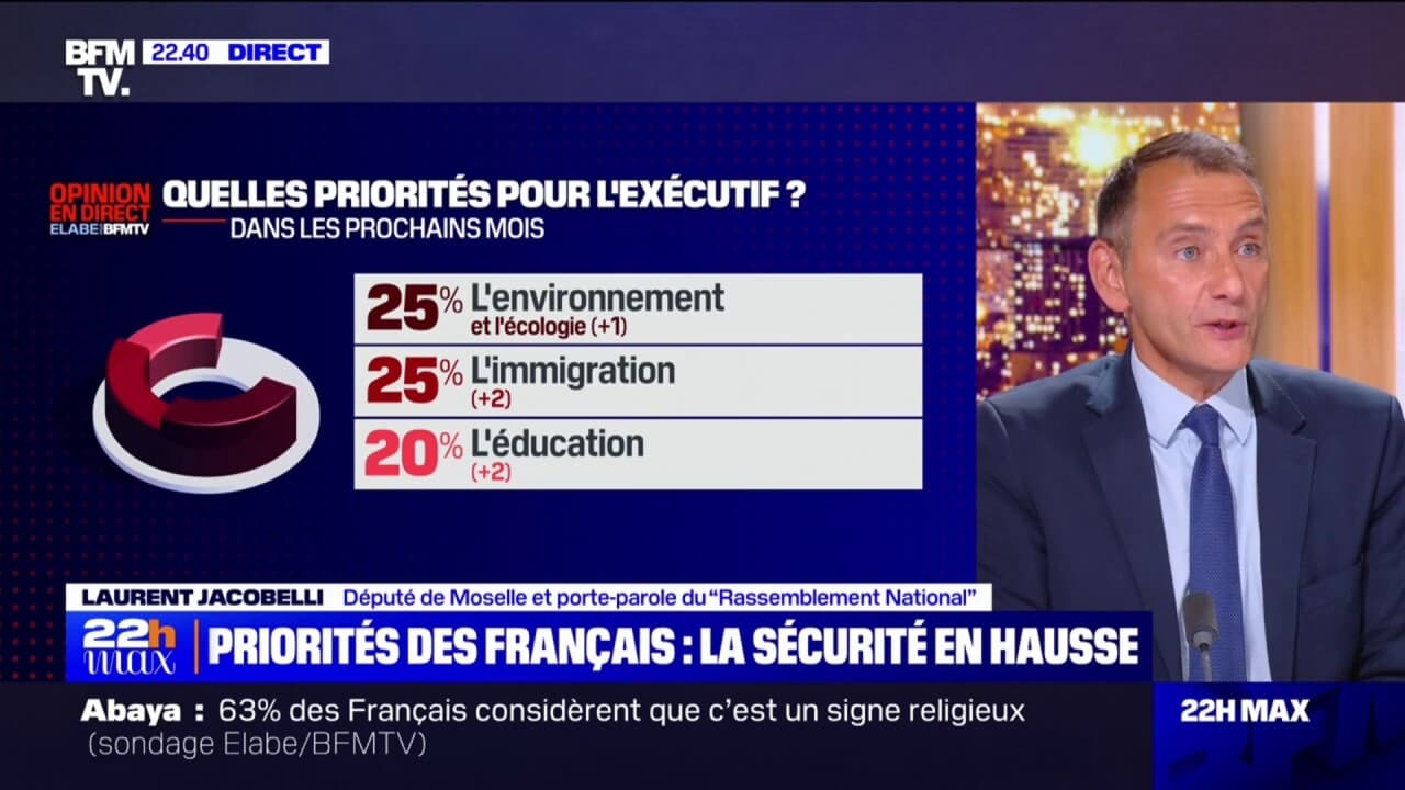 Marine Le Pen : Analyse De La Déclaration De Jacobelli Sur Son Statut Face À La Loi Marine Le Pen : Analyse De La Déclaration De Jacobelli Sur Son Statut Face À La Loi