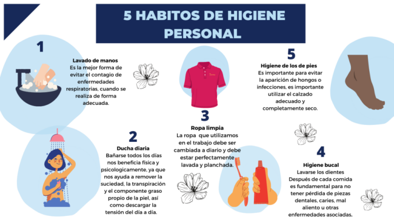 Más Allá Del Arándano: El Superalimento Clave Para Prevenir Enfermedades Crónicas Más Allá Del Arándano: El Superalimento Clave Para Prevenir Enfermedades Crónicas