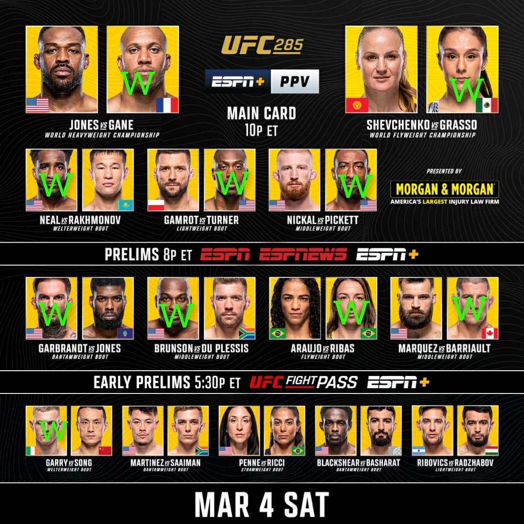 May 2025 UFC Schedule: All Fight Cards Including UFC 315 May 2025 UFC Schedule: All Fight Cards Including UFC 315