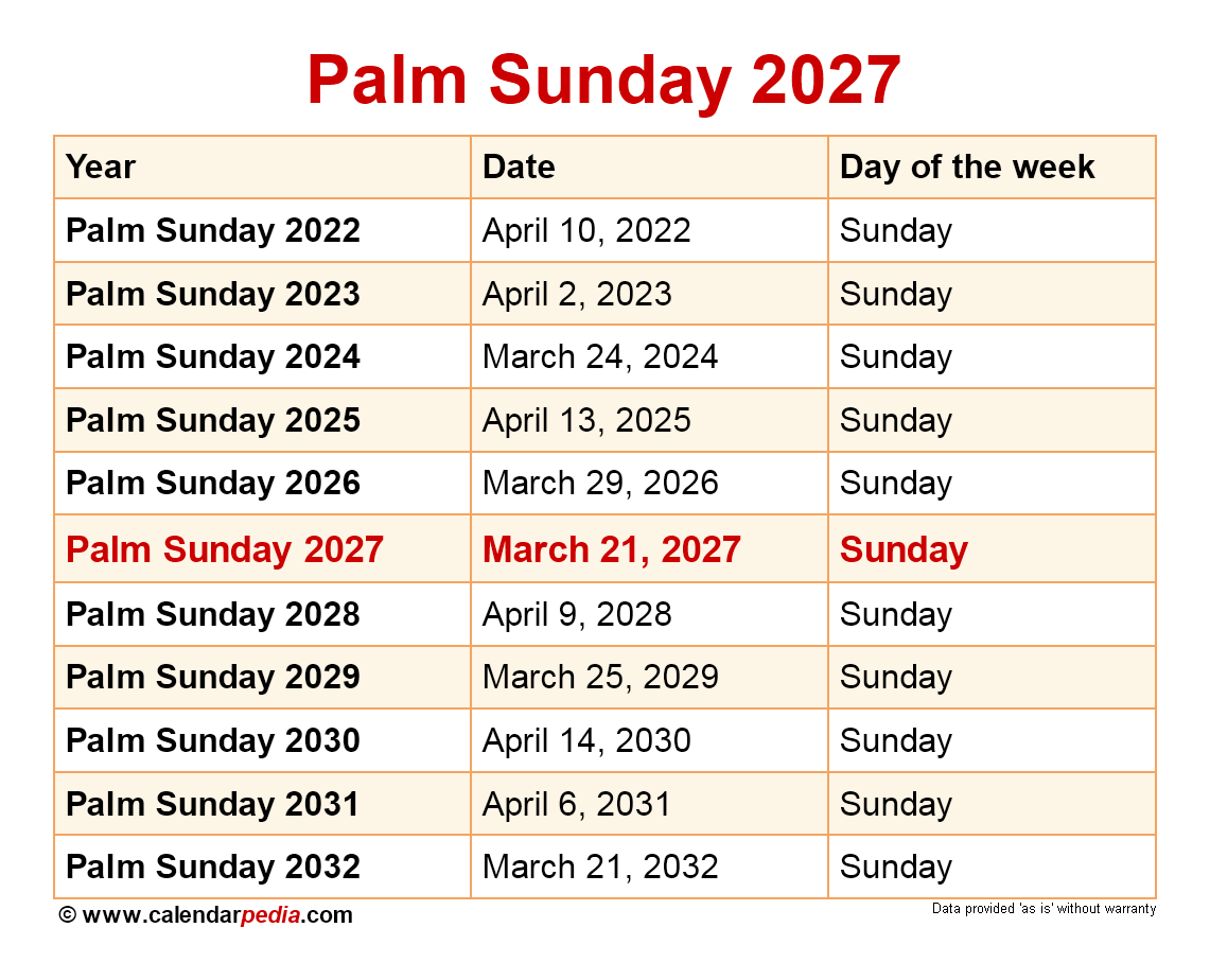 Memorial Day 2025 Air Travel: Smart Tips & Dates To Avoid Crowds Memorial Day 2025 Air Travel: Smart Tips & Dates To Avoid Crowds