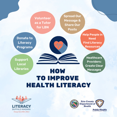 Mental Health Literacy Education: Empowering Individuals And Communities Mental Health Literacy Education: Empowering Individuals And Communities