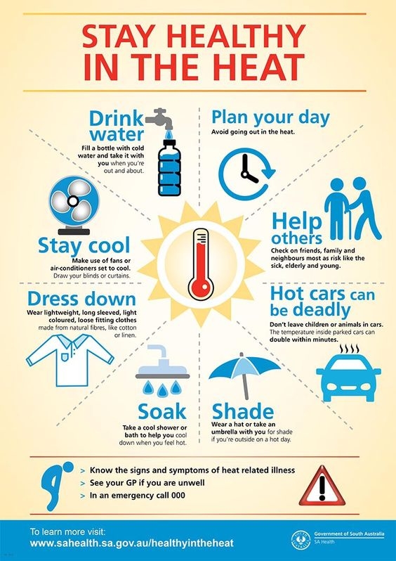 National Heatwave Alert: States Advised On Preventive Measures National Heatwave Alert: States Advised On Preventive Measures
