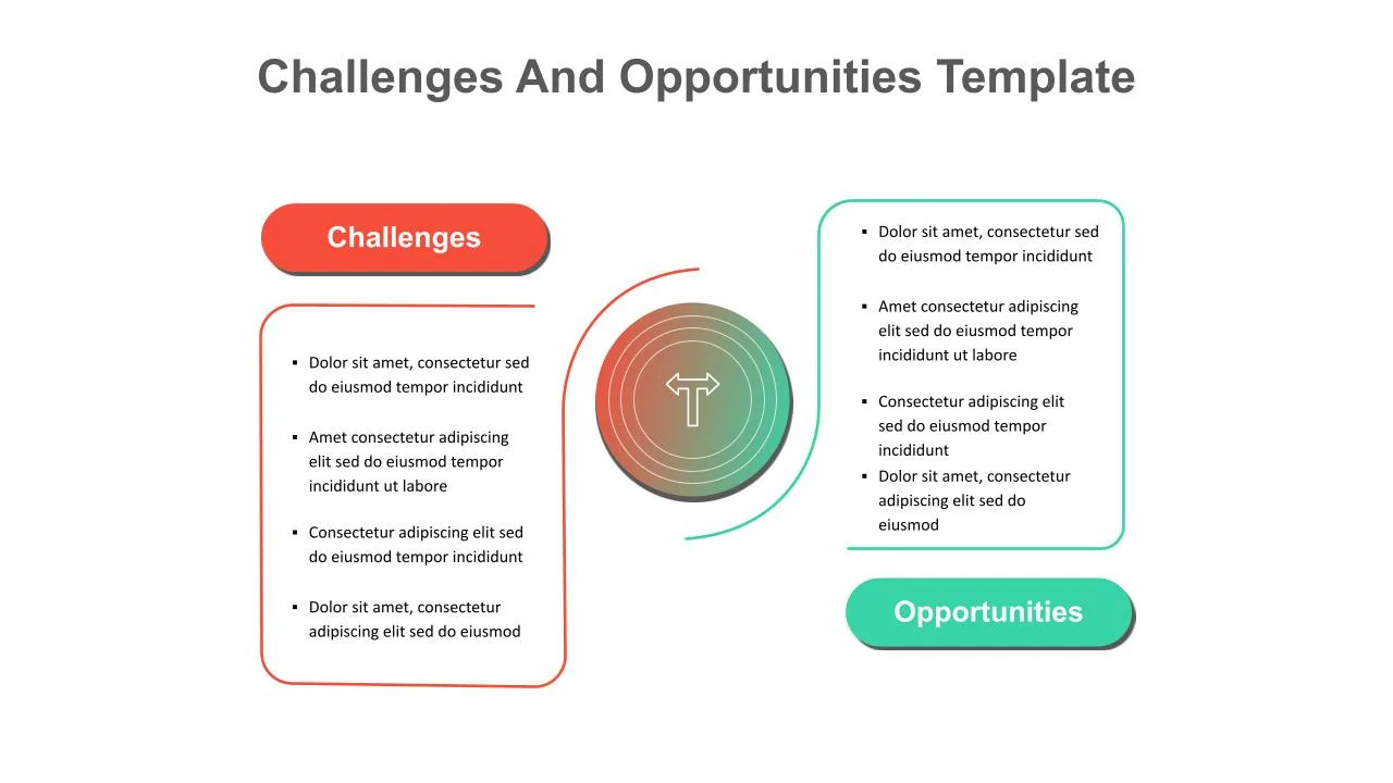 Navigating The Great Decoupling: Challenges And Opportunities Navigating The Great Decoupling: Challenges And Opportunities