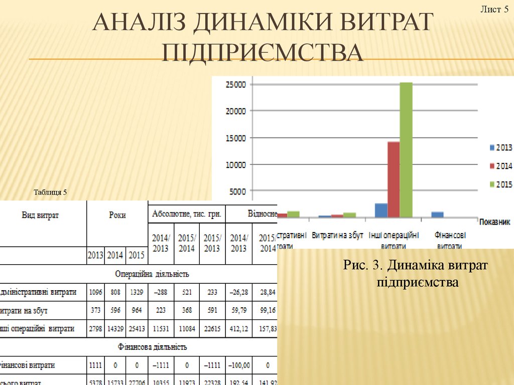 Найбільші Фінансові Компанії України: Аналіз Доходів За 2024 Рік Найбільші Фінансові Компанії України: Аналіз Доходів За 2024 Рік