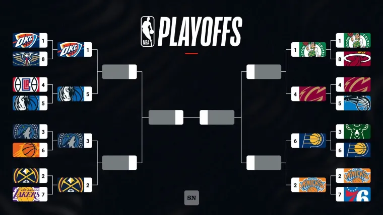 NBA Playoffs 2024: Ζευγάρια, Ημερομηνίες & Προγνωστικά NBA Playoffs 2024: Ζευγάρια, Ημερομηνίες & Προγνωστικά