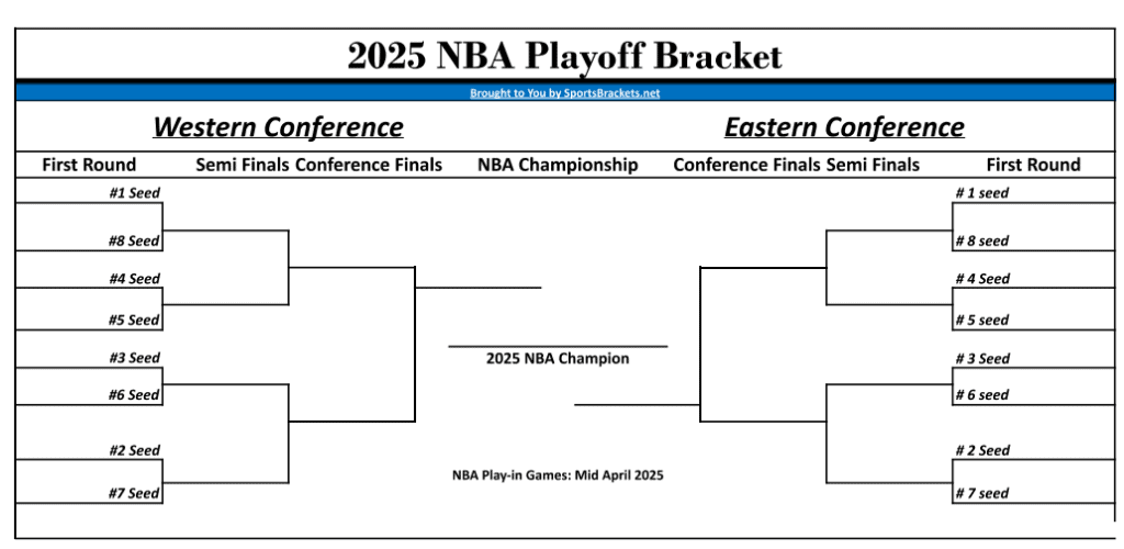 NBA Playoffs 2025: Tatum's Wrist Injury Scare Resolved NBA Playoffs 2025: Tatum's Wrist Injury Scare Resolved