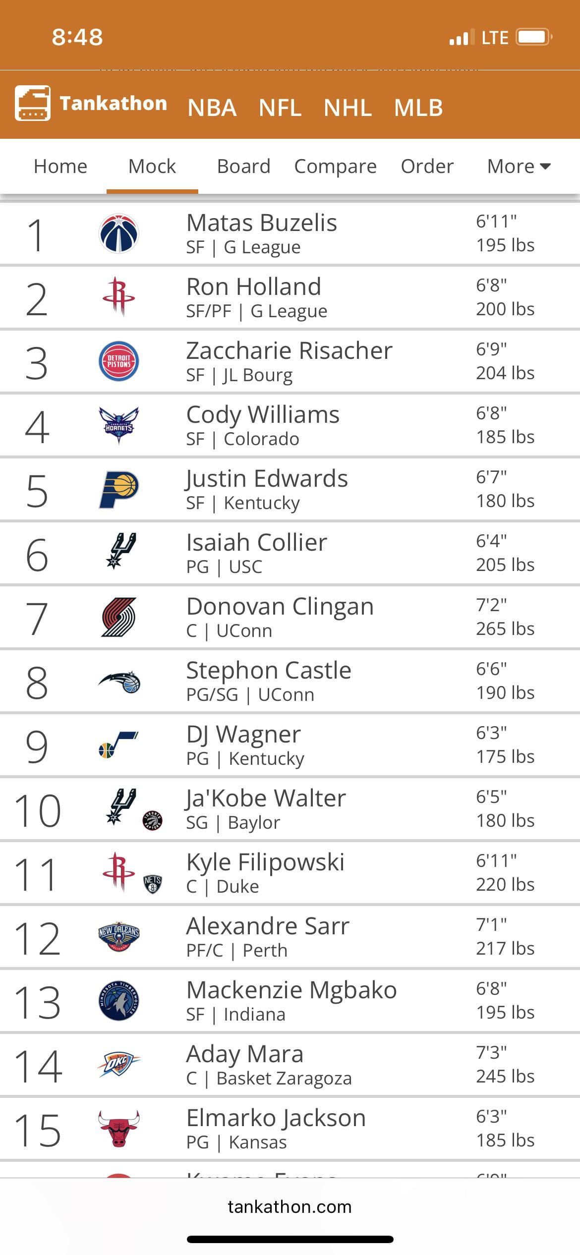 NBA Tankathon: A Miami Heat Fan's Off-Season Obsession NBA Tankathon: A Miami Heat Fan's Off-Season Obsession