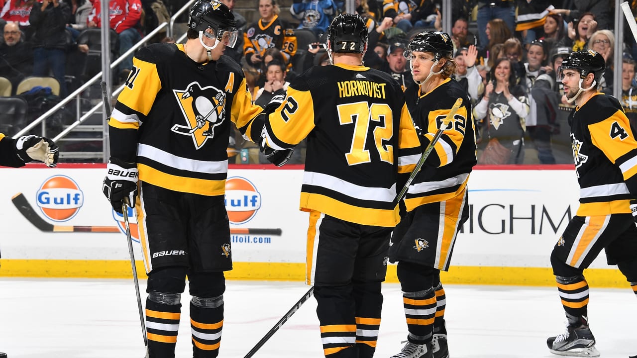 Ndax Becomes Official Partner Of The NHL Stanley Cup Playoffs Ndax Becomes Official Partner Of The NHL Stanley Cup Playoffs