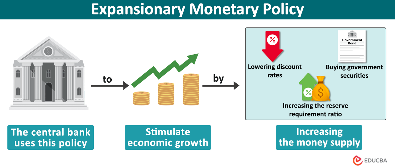 Negative Inflation In Thailand: A Boon For Monetary Policy? Negative Inflation In Thailand: A Boon For Monetary Policy?