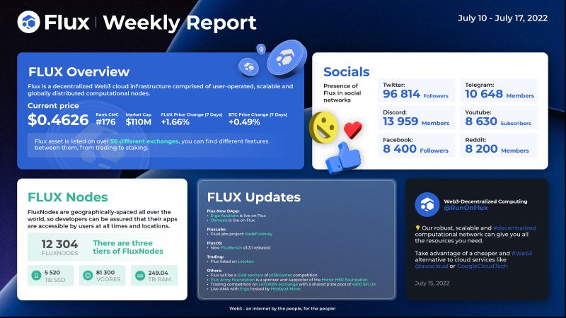 New Arcane Update From InFlux Technologies Improves Network Security And Privacy Features New Arcane Update From InFlux Technologies Improves Network Security And Privacy Features
