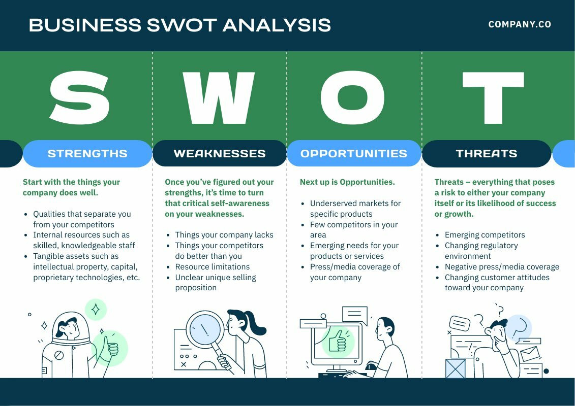 New Business Hot Spots: A National Map And Analysis New Business Hot Spots: A National Map And Analysis