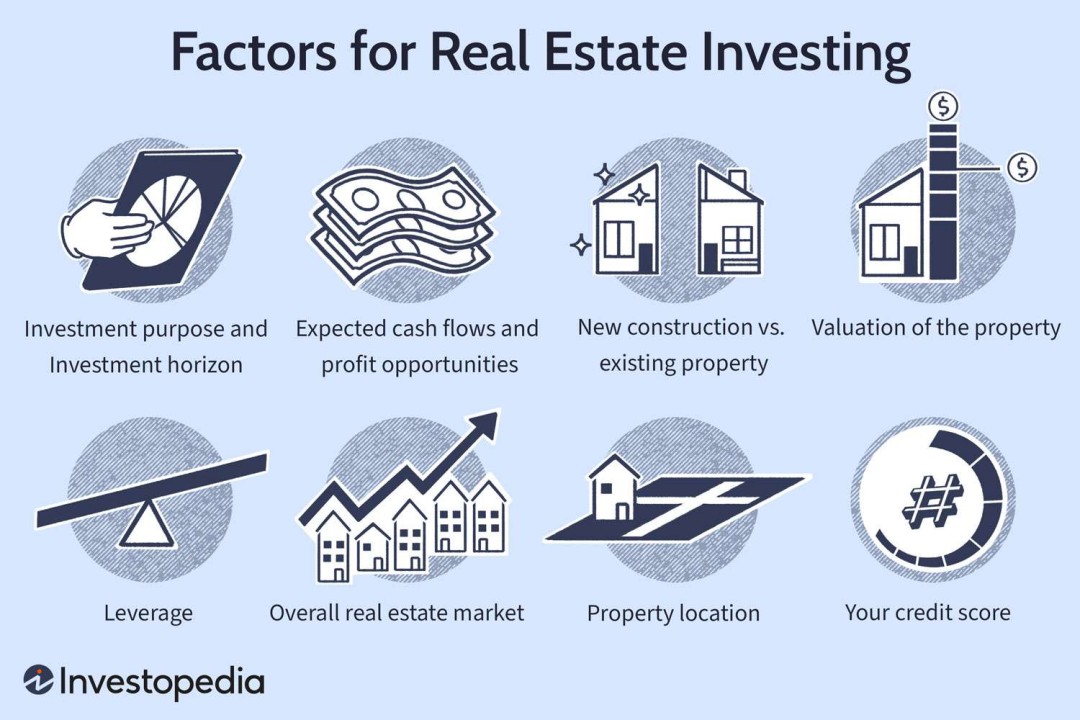 New Business Hot Spots: Where To Invest And Grow In [Country Name]